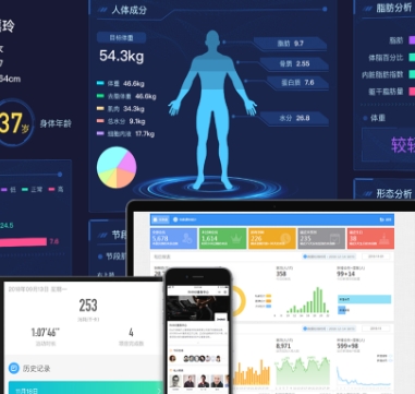 科技改變生活，健康從此不同：詳解智能健康管理系統(tǒng)