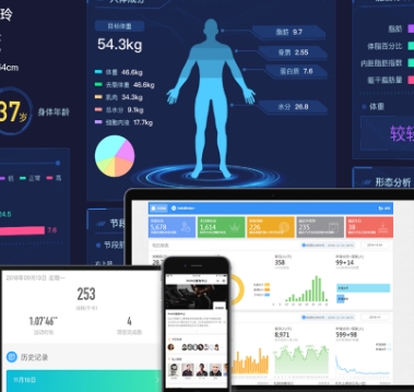 科技引領(lǐng)未來，智能守護健康：探索智能健康監(jiān)測系統(tǒng)的全方位管理