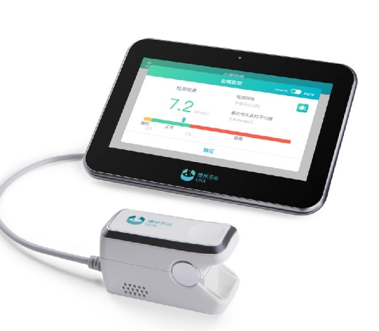 無創(chuàng)血糖監(jiān)測的新時代：光學(xué)血糖傳感器的技術(shù)解析與前景