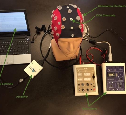 無創(chuàng)腦部監(jiān)測新工具：腦電圖（EEG）頭盔的技術(shù)進(jìn)展與應(yīng)用