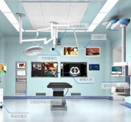 智能手術(shù)室管理的革新：一體化手術(shù)信息管理系統(tǒng)的設(shè)計(jì)與實(shí)施